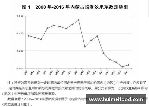 必一运动近期数据出炉，拓展新赛季战术规划